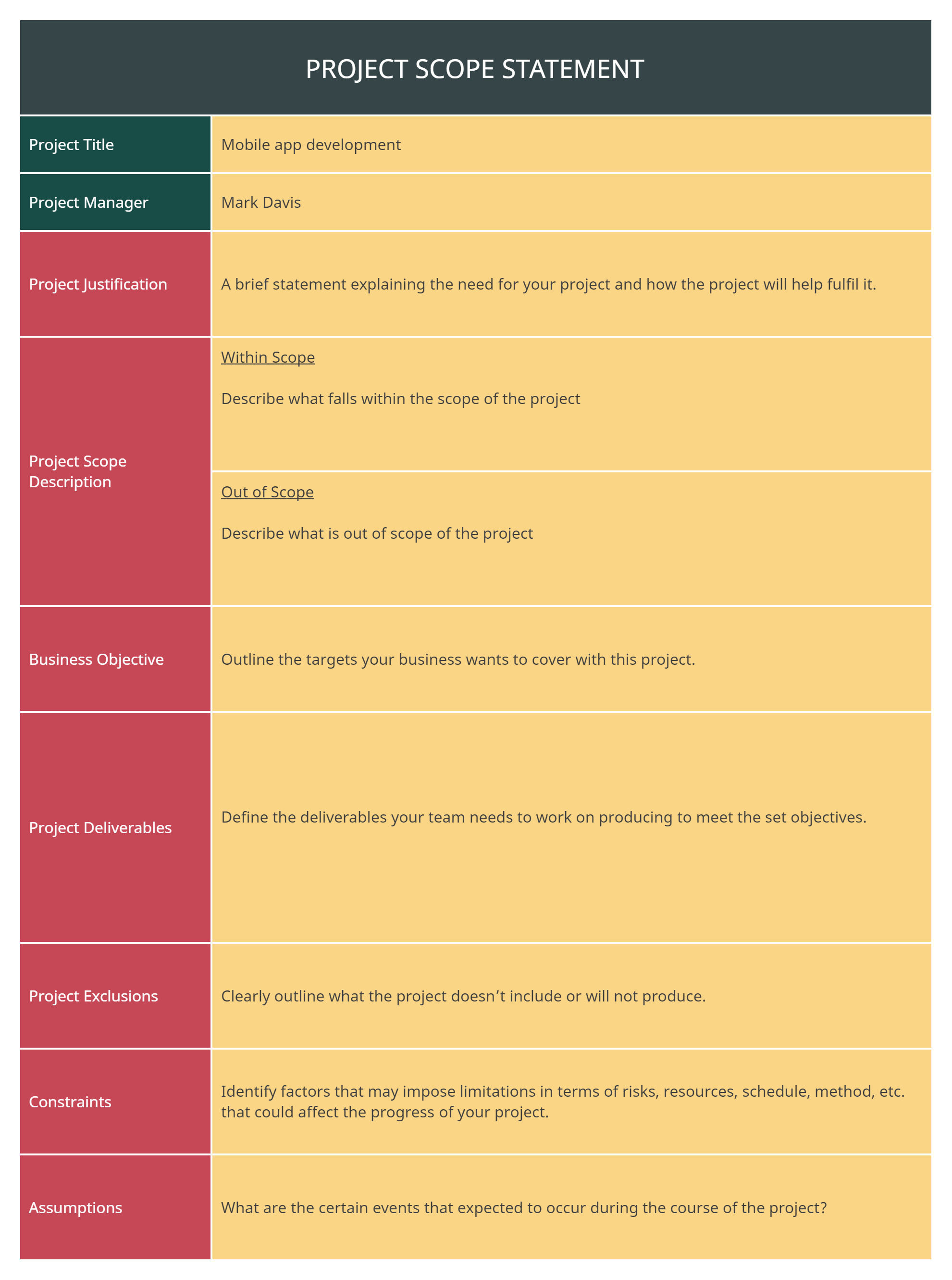 project-scope-management-definition-guide-with-templates-creately