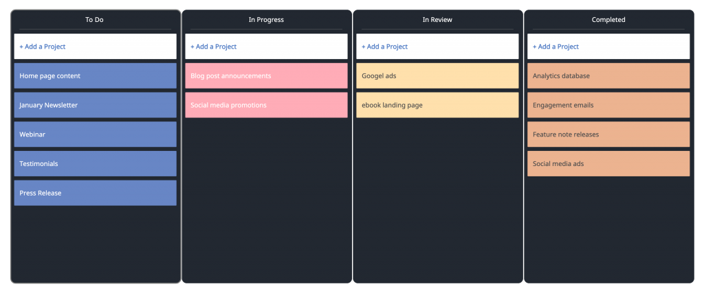 Project Board for Project Pipeline Management