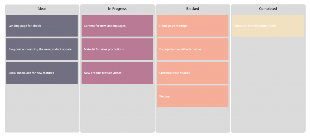 Project Pipeline Template 