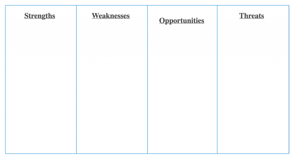 swot chart template word