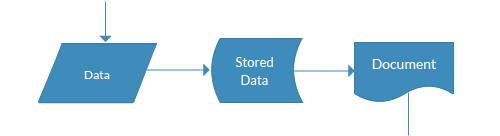 storeddata