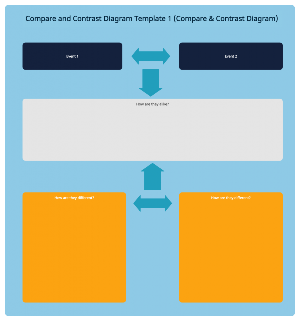 Compare-and-Contrast-Chart