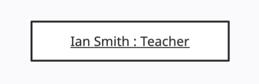 object diagram - uml diagram objects