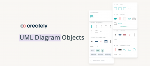 Unified modelling language diagram objects