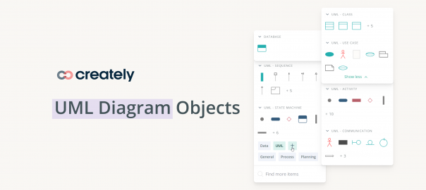 Unified modelling language diagram objects