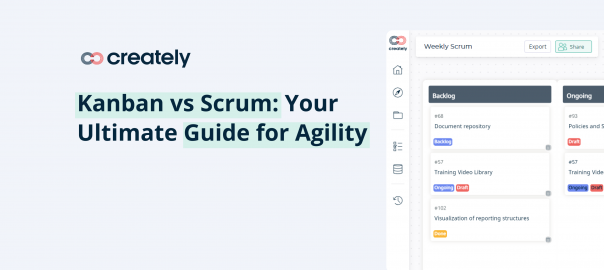 Kanban Vs Scrum