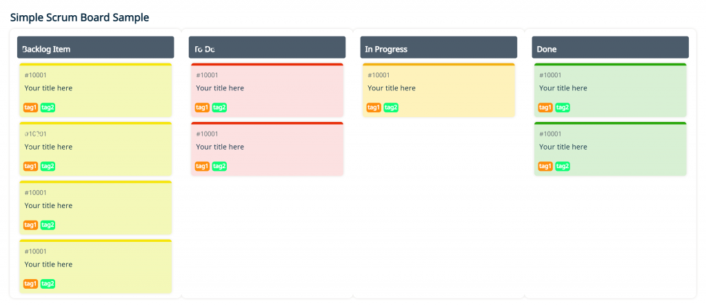 Scrum Board: Kanban vs Scrum