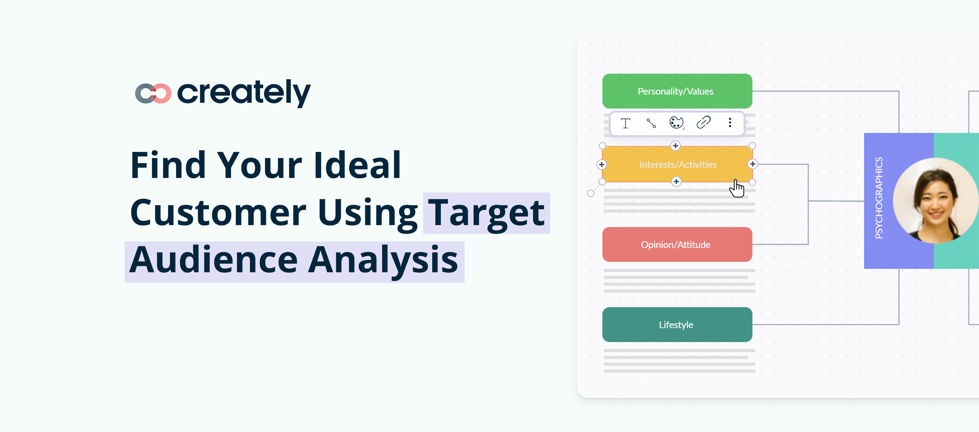 Audience Analysis: Definition with types and uses