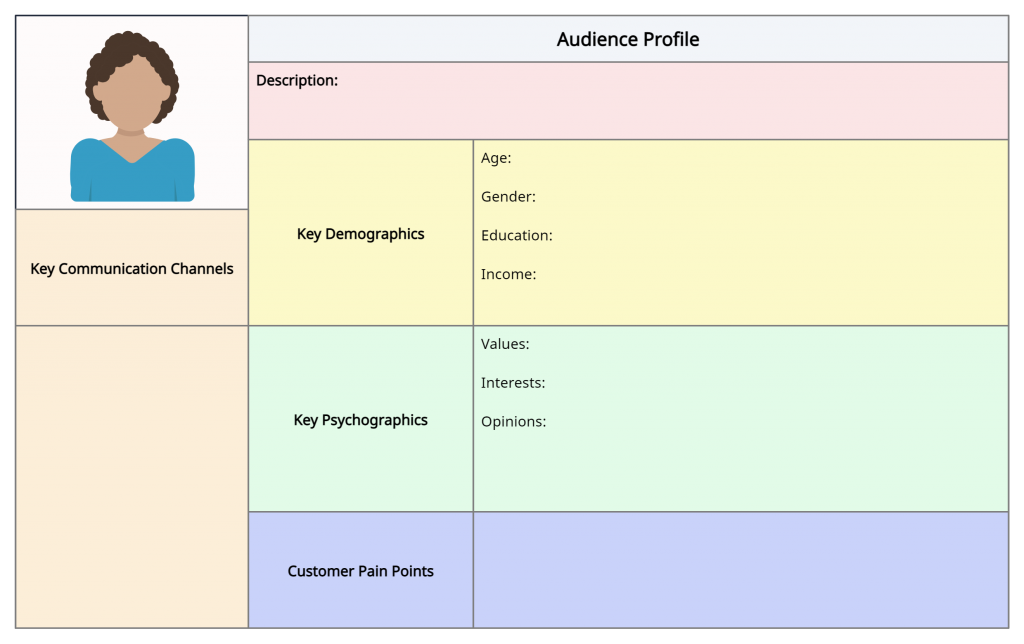 target audience profile