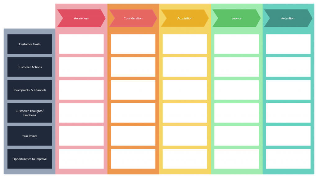 Customer Analysis Template - prntbl.concejomunicipaldechinu.gov.co