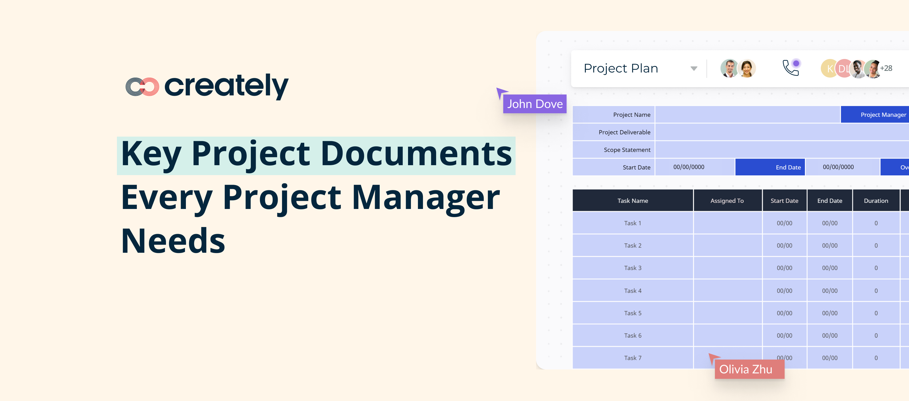 Important Documents In Project Management