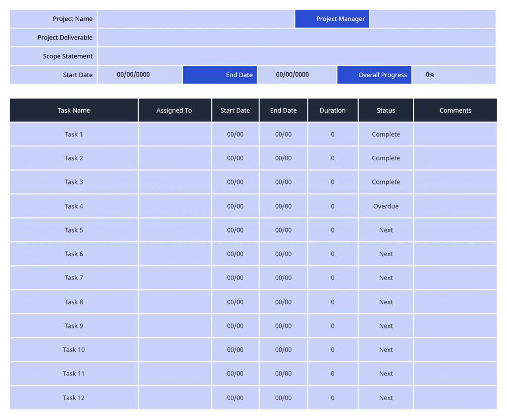 Project Documentation 16 Project Documents With Editable Templates 1506