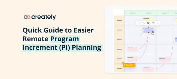 Remote PI Planning