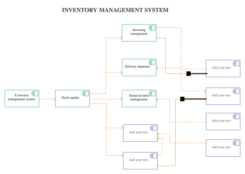 Component-Diagram-for-Inventory-Management-System