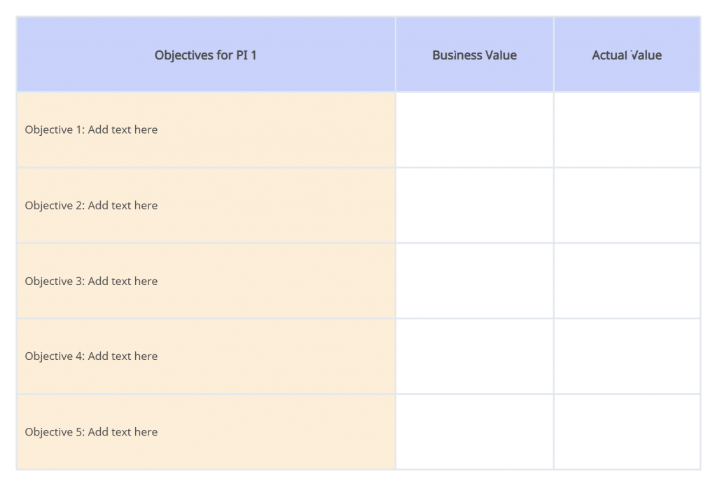 PI Objectives