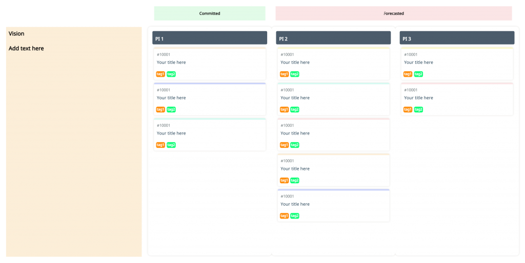 PI Planning - Roadmap