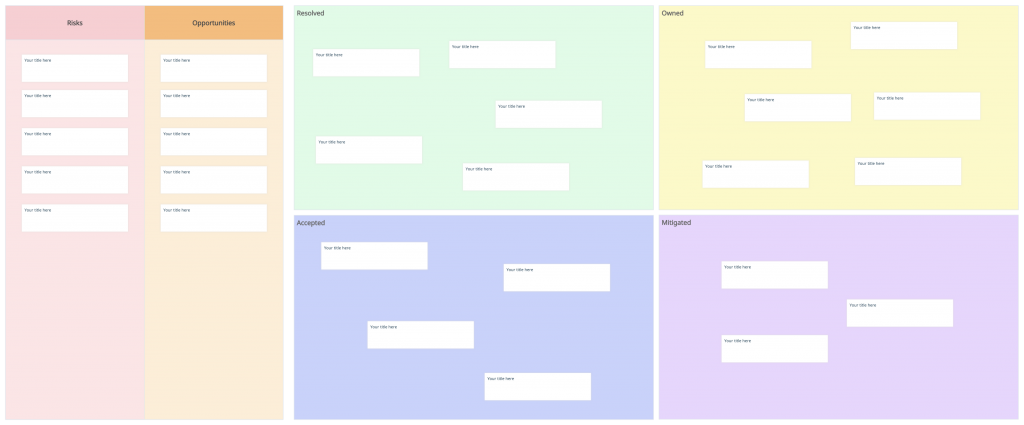 PI Planning - Risk Template