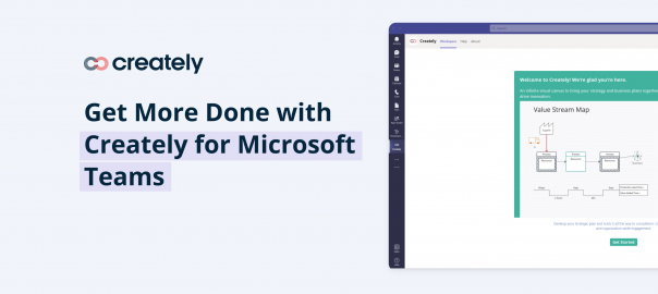 Creately integration with Microsoft Teams