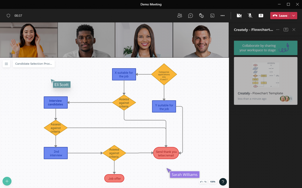 Share a Creately workspace directly to a meeting to edit and brainstorm