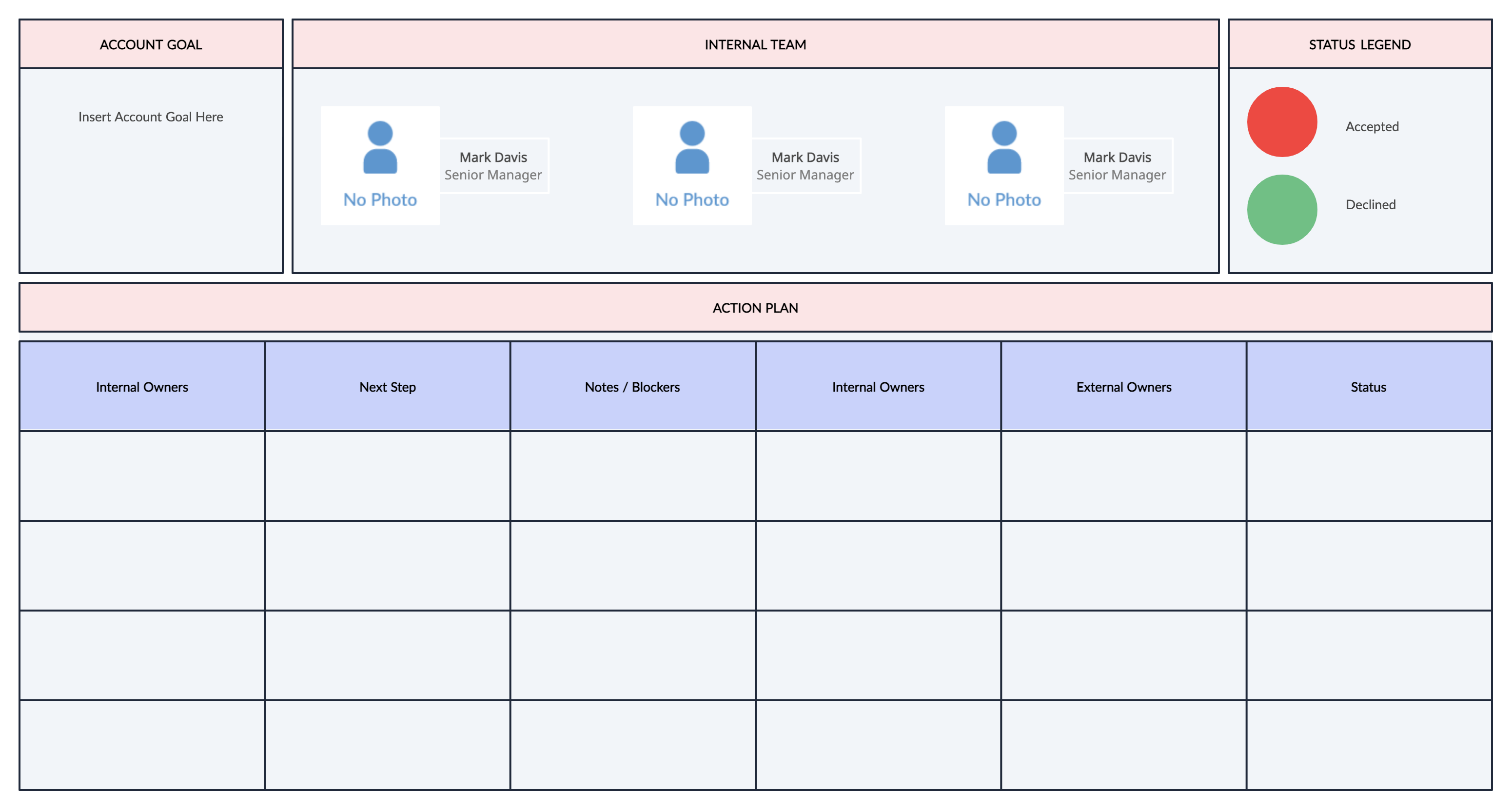 Disaster recovery plan template