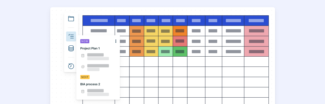 business impact analysis project plan