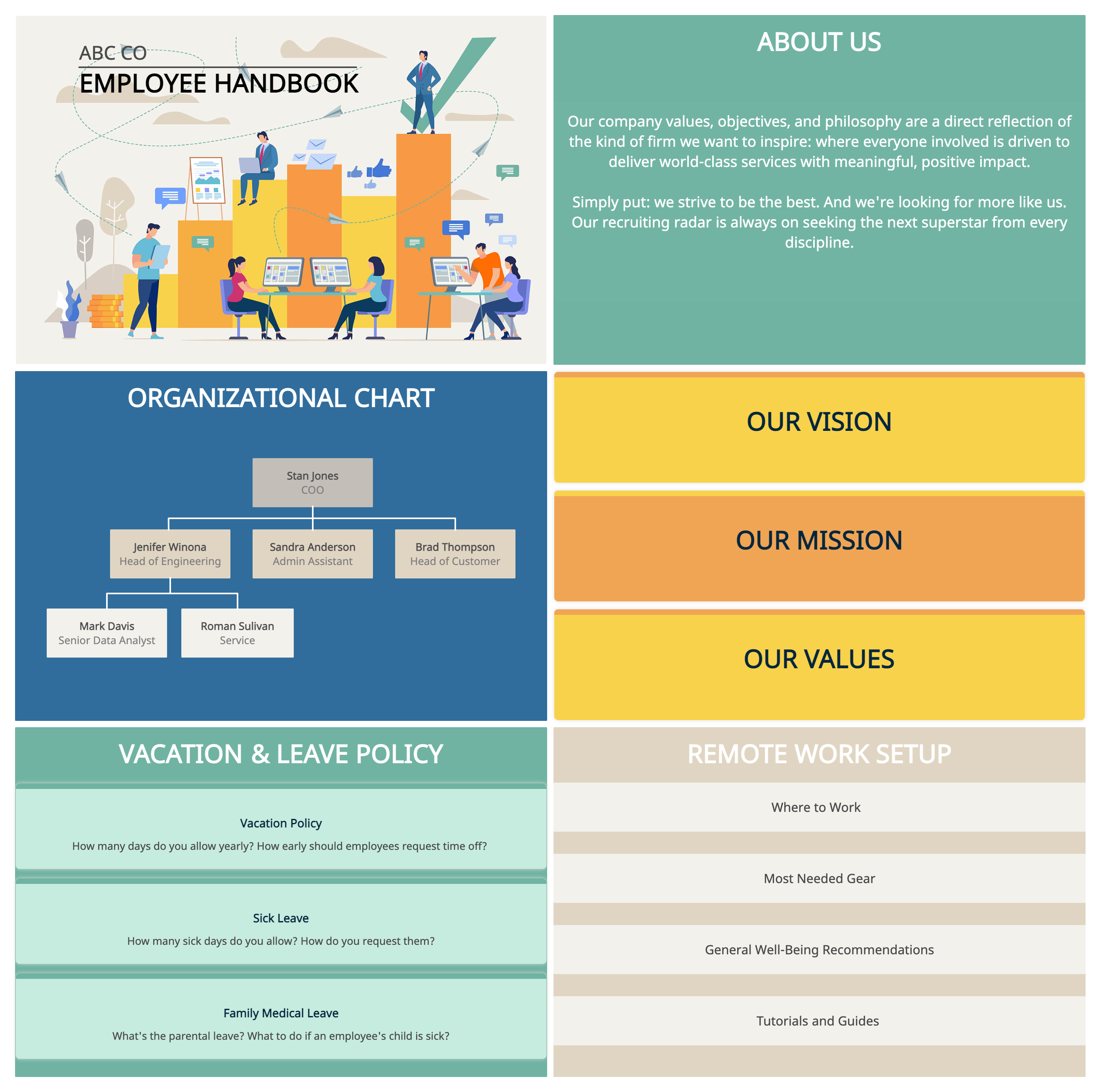 Company Wiki Template