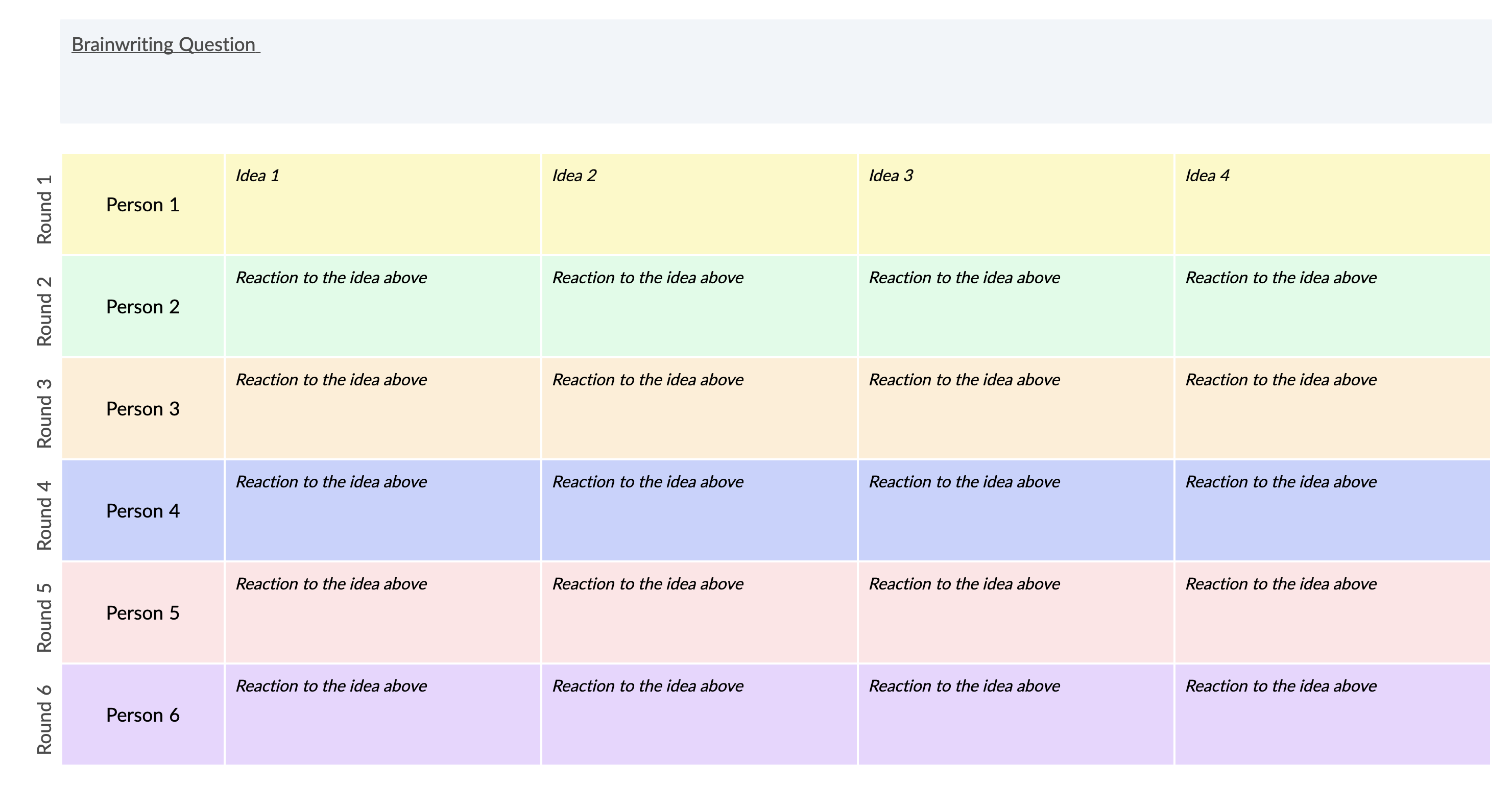 Brainwriting Worksheet