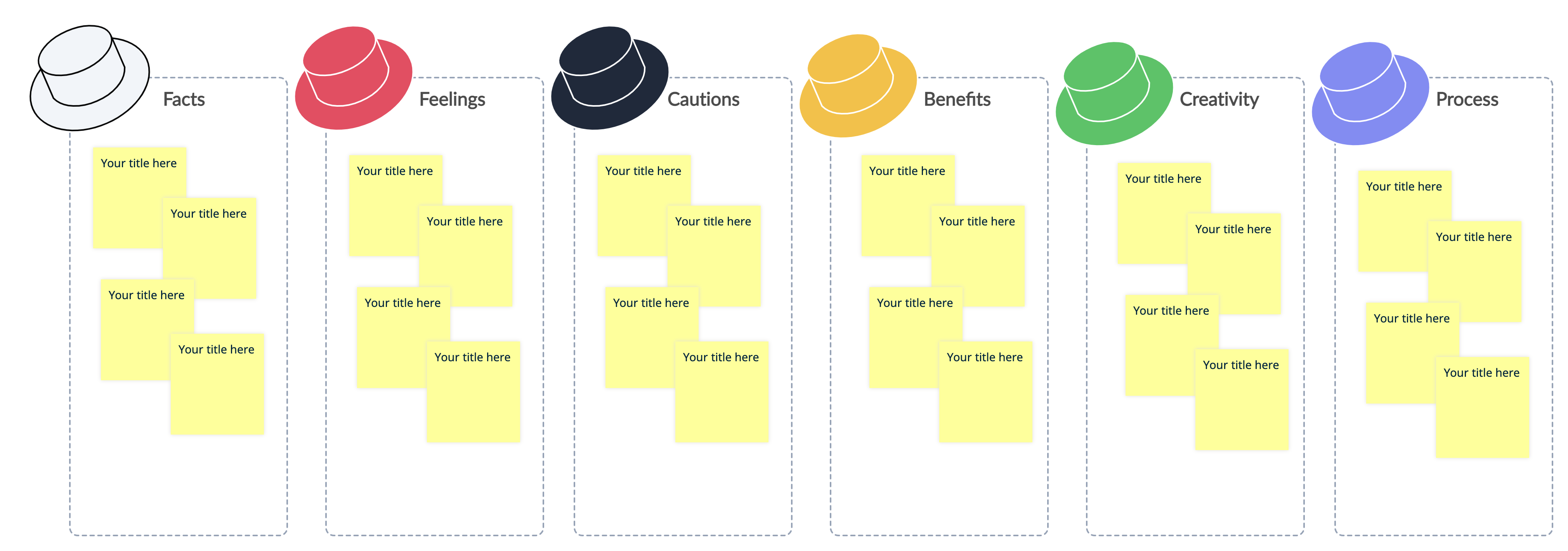 Six Thinking Hats Template Brainstorming Techniques