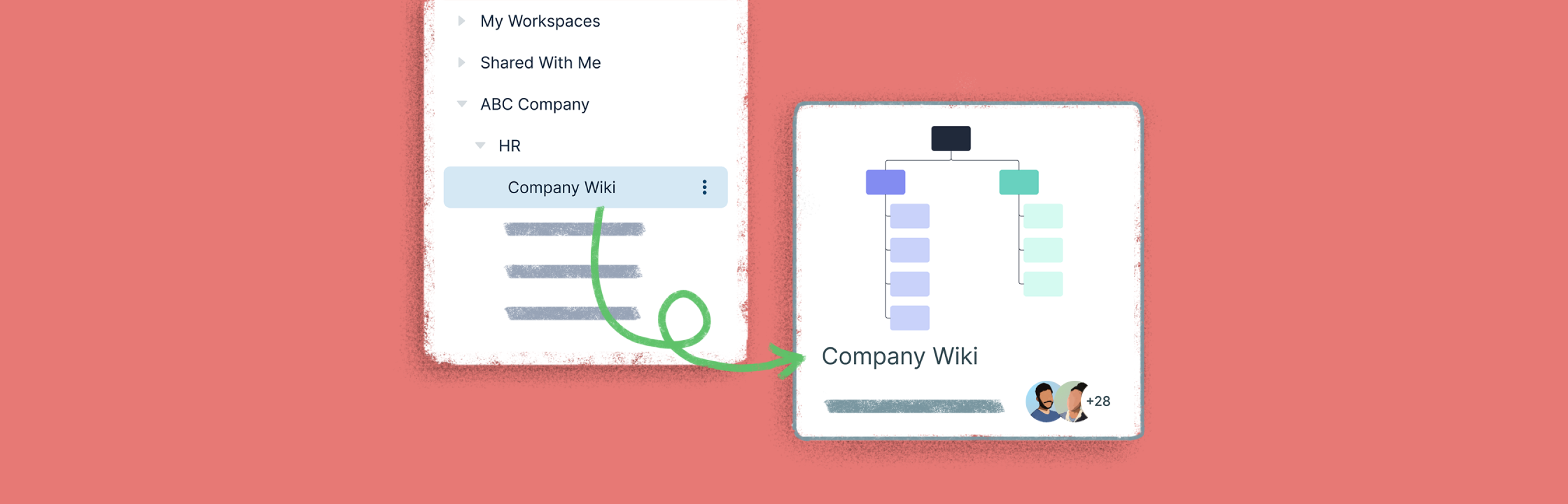 how to make a wiki page look good