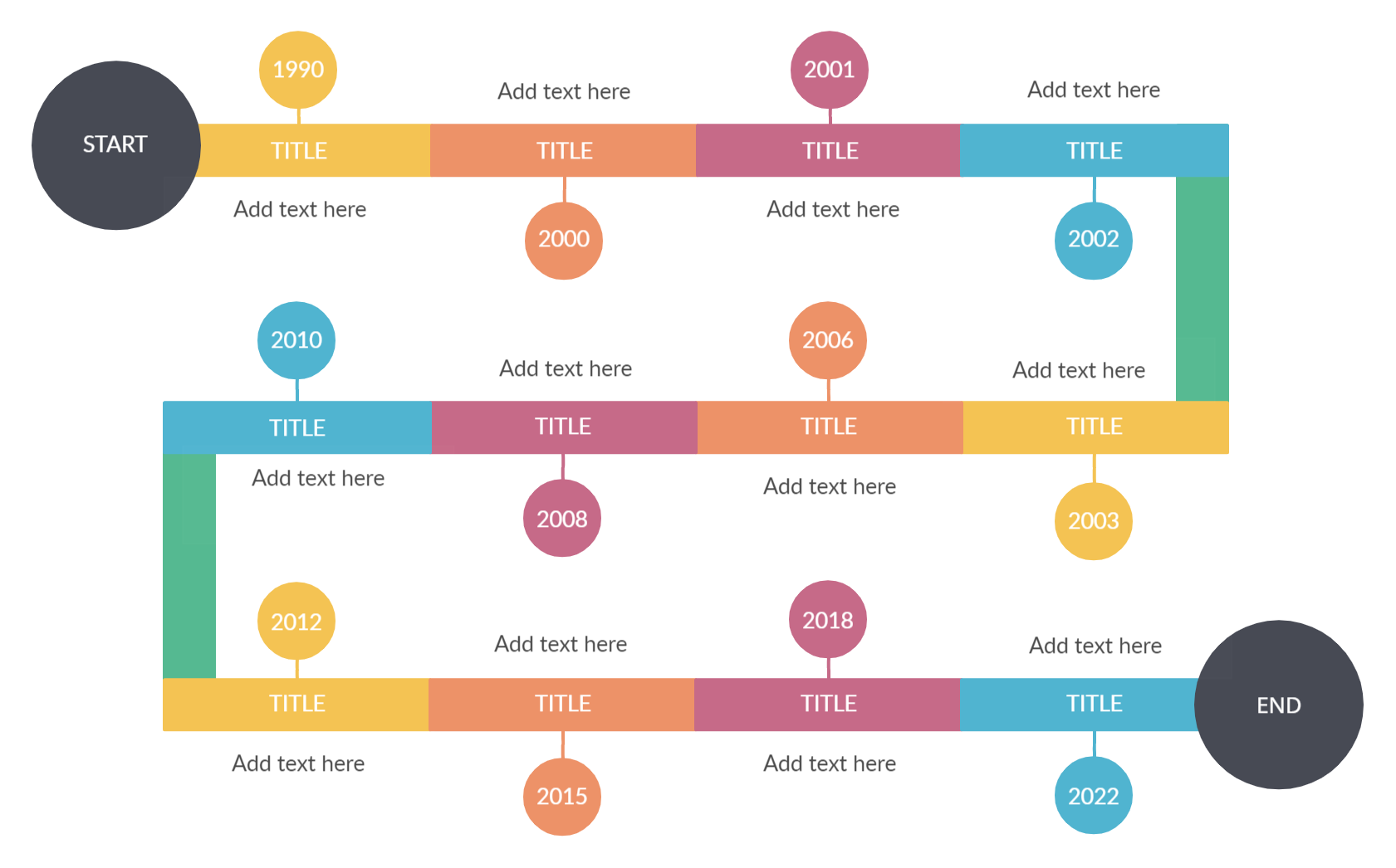 Timeline template with multiple events. Circle shows the years, rectangle show the event and optional text to add event details.