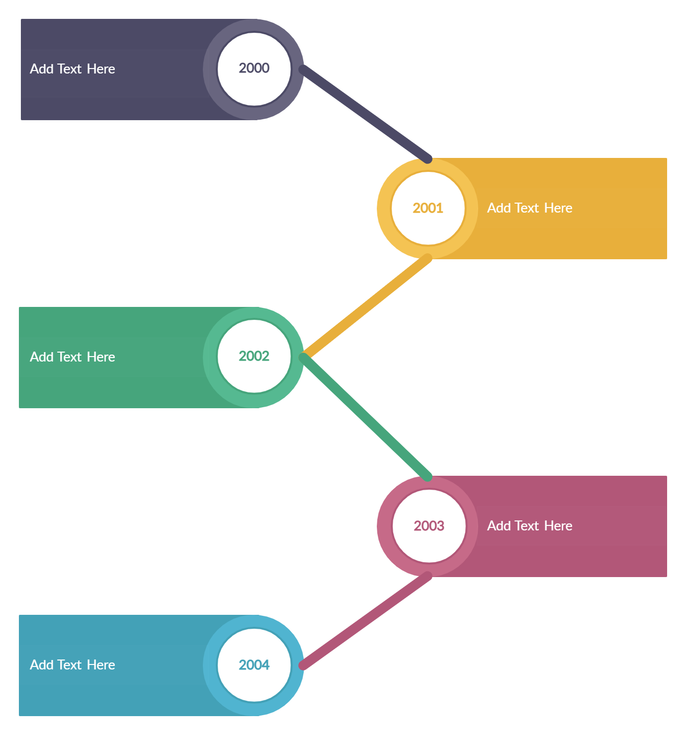 Timeline template with the flow going downwards. Event and year are right next to each other.
