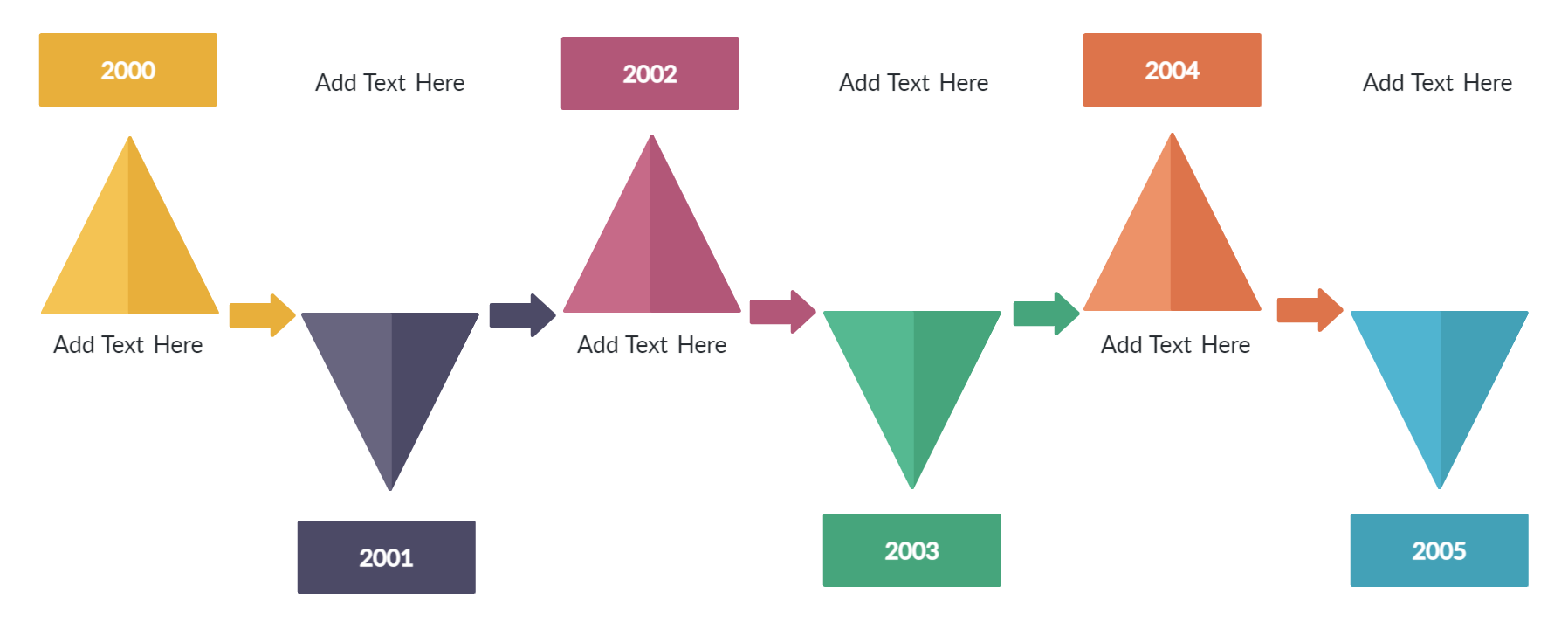 Timeline template done using triangles. Triangle points to the year and the event detail can be added in the triangle or below it.