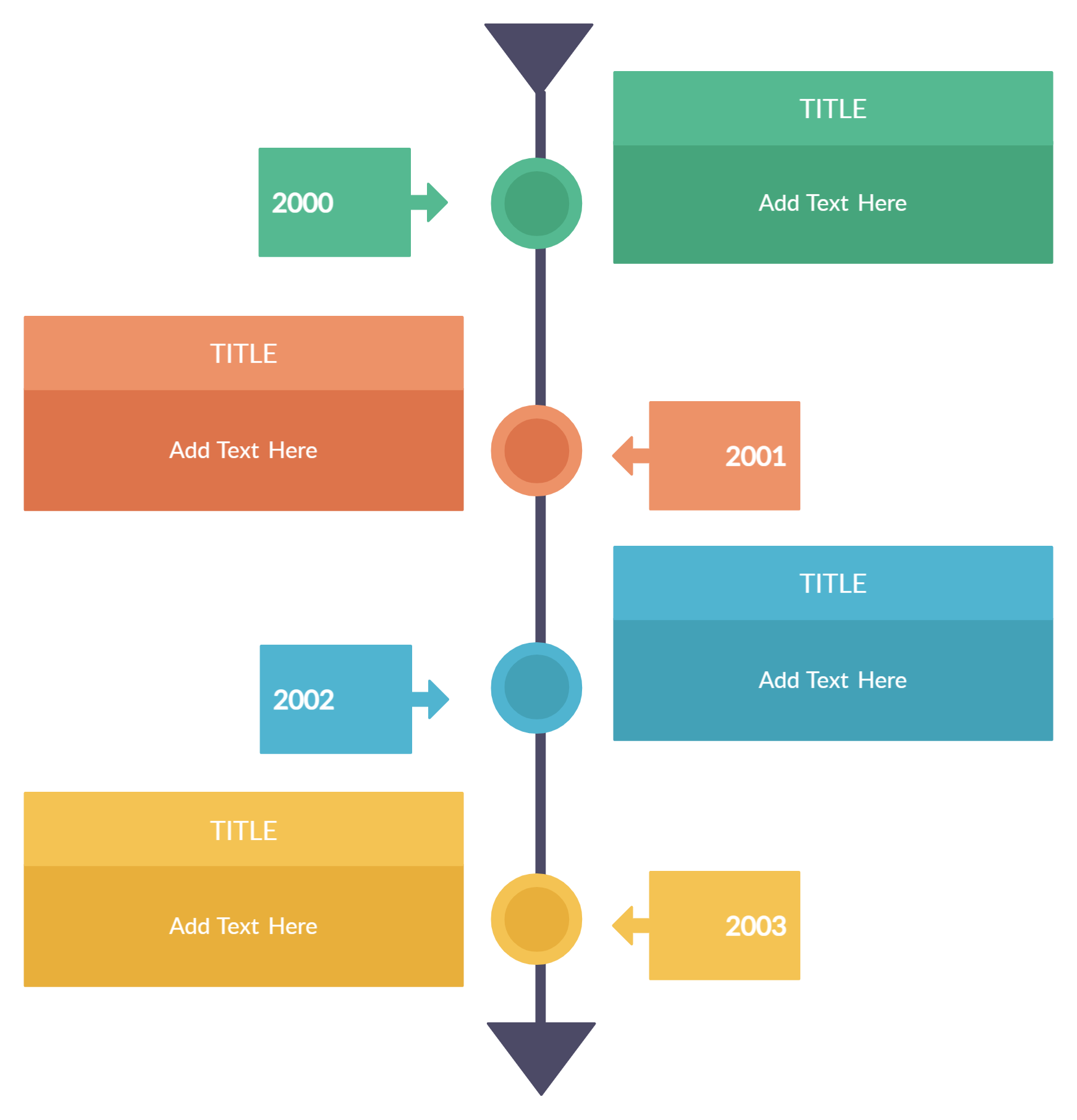 Timeline that goes downward made using reatangles.