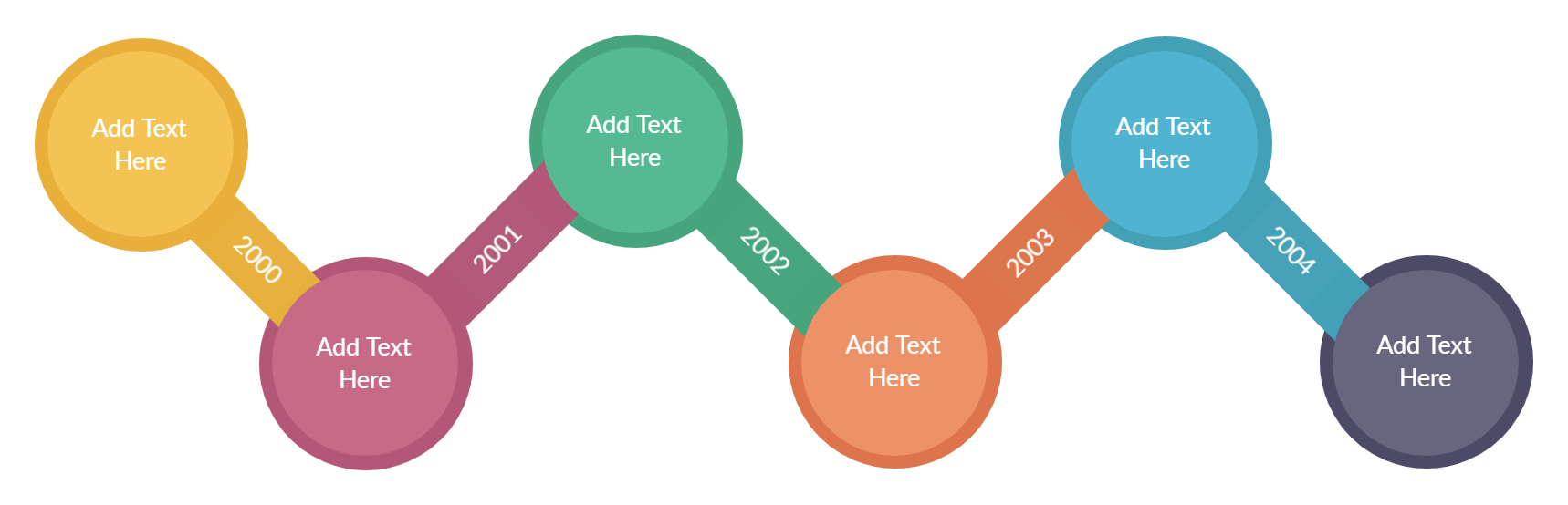 Simple timeline done using circles. The reatangles show the year and connect the event circles.