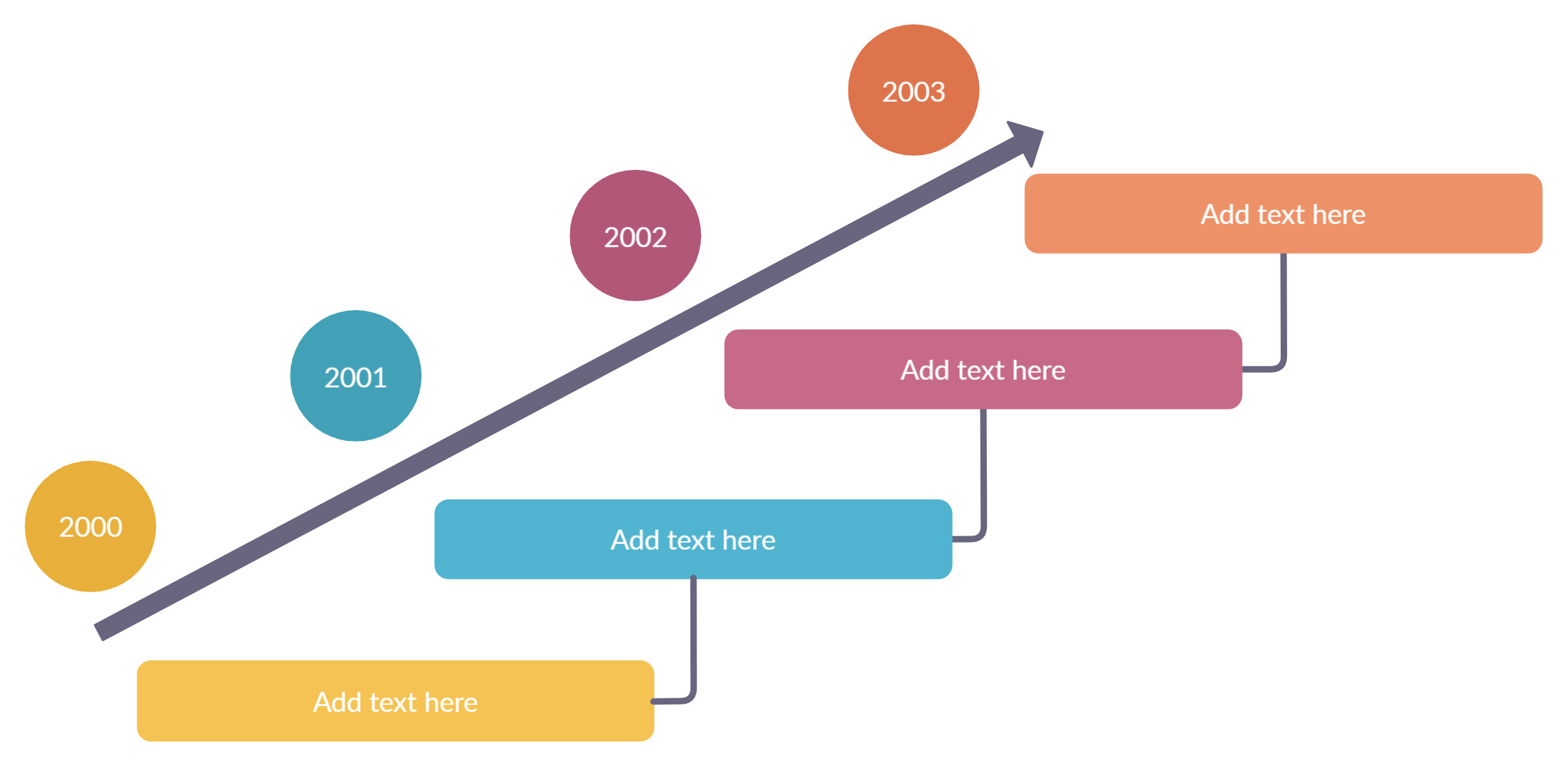 Timeline designed to look like a stairway to show the gradual growth