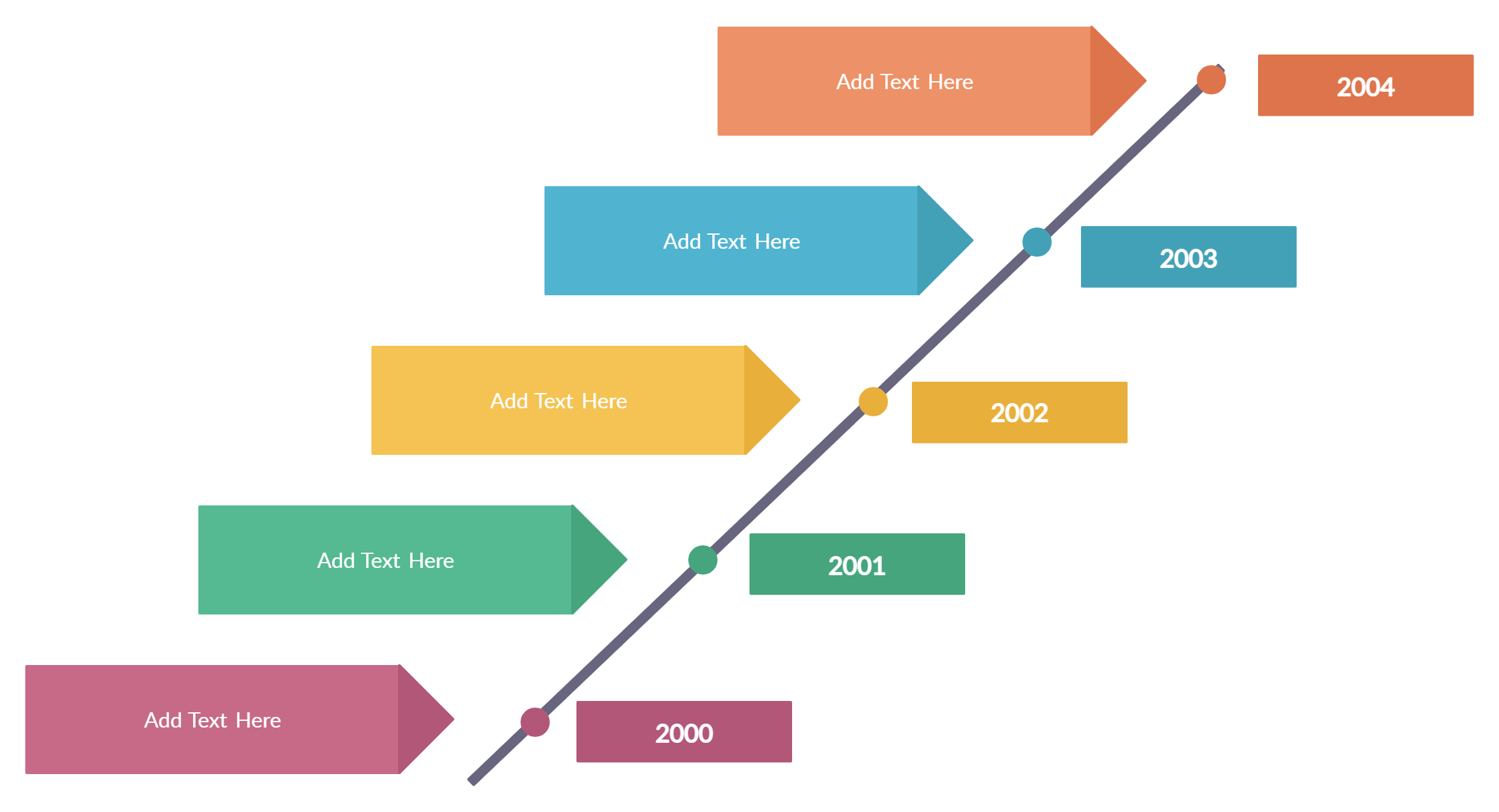 Growth timeline done using rectangles and triangles.