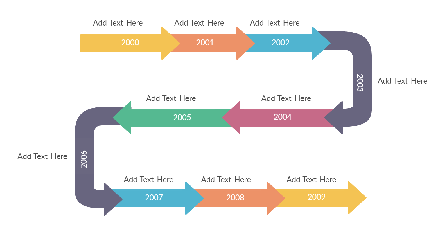 TImeline created using arrows. Arrow pointers shows the flow of events.