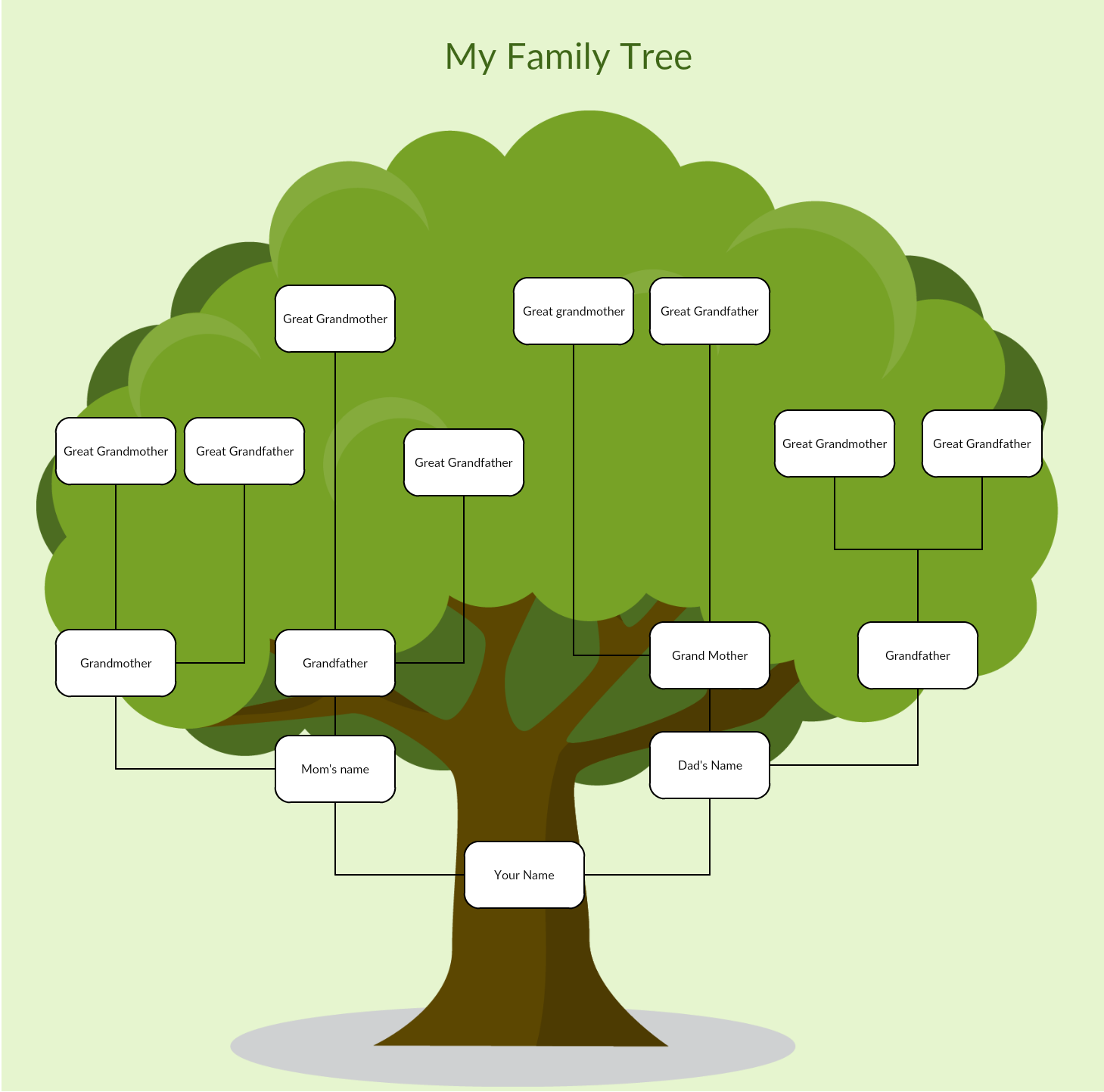 Cómo hacer un árbol genealógico (con plantillas gratis)