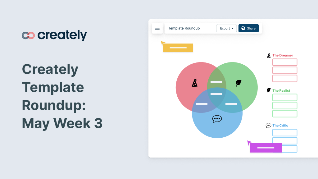 Feature-Creately-Template-Roundup_-May-Week-3