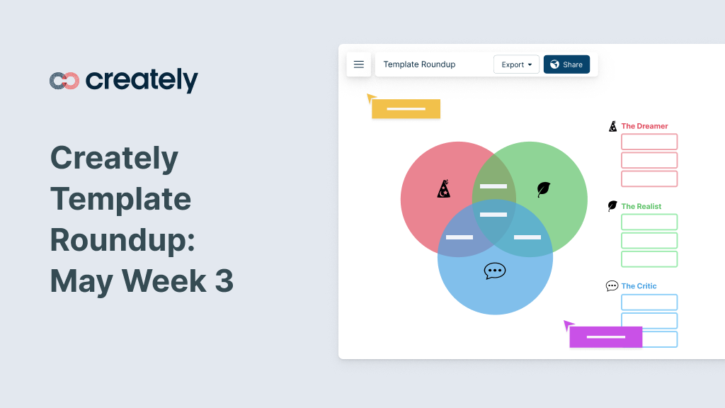 Creately Blog - Page 3 of 95 - Latest Product Updates and Tips on Working  Visually