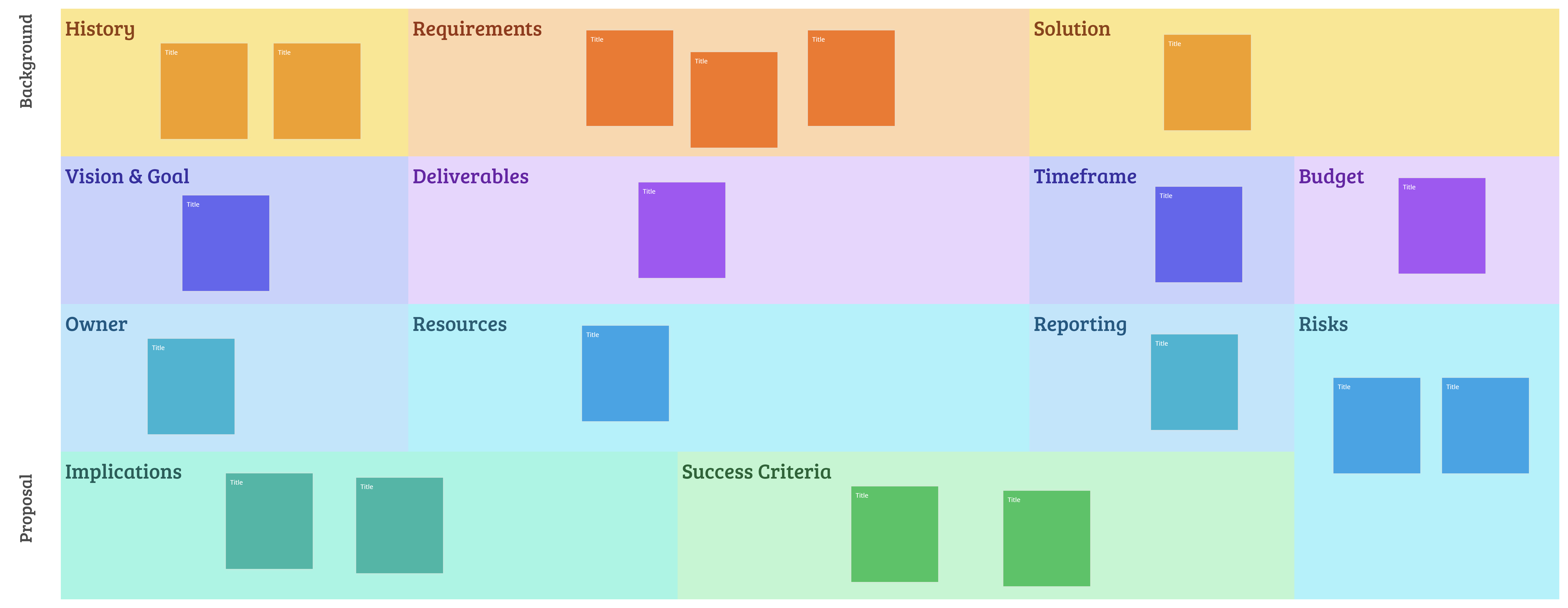 Organize and Collaborate with the Project Organizer