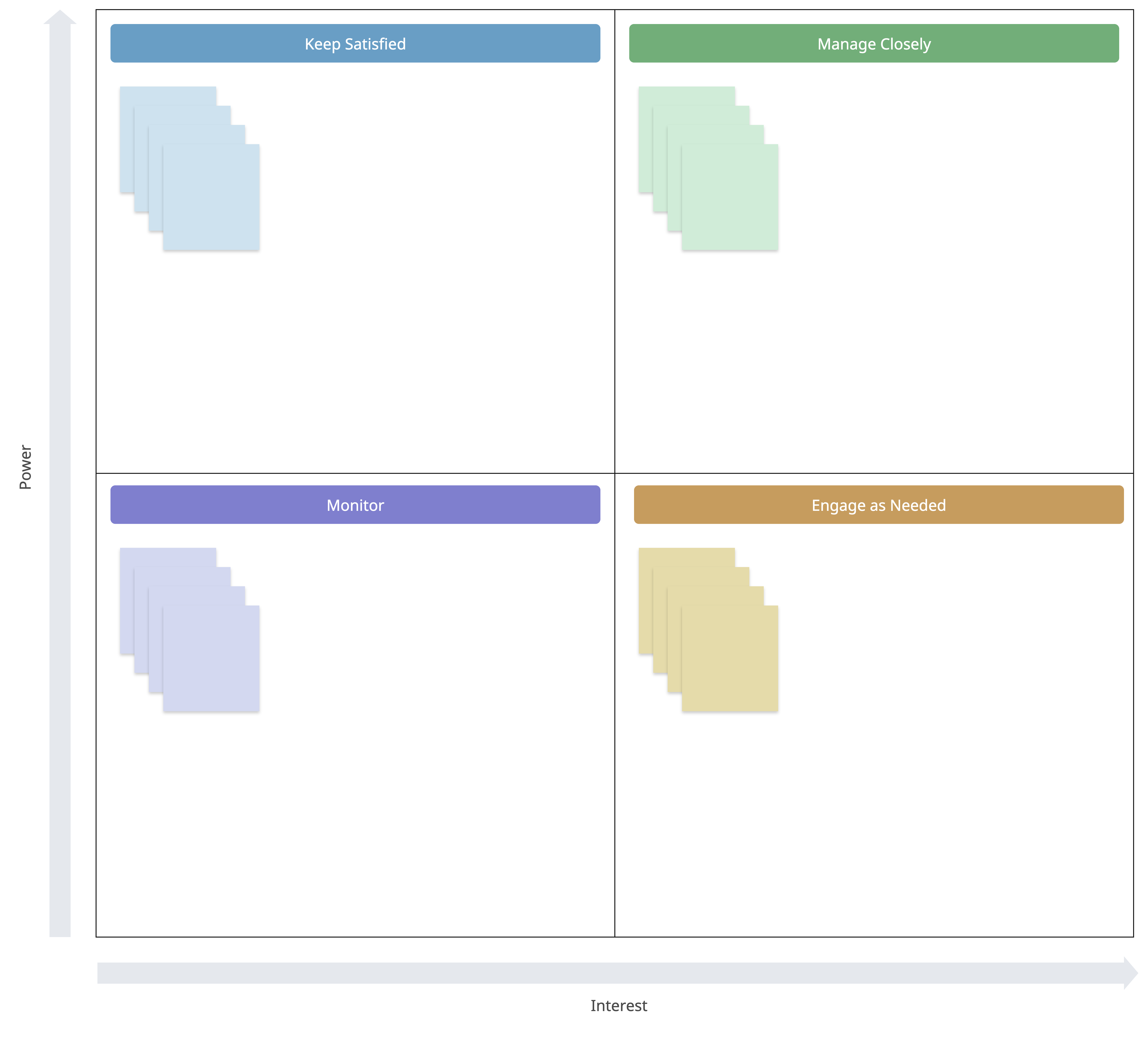 Stakeholder Analysis Template 