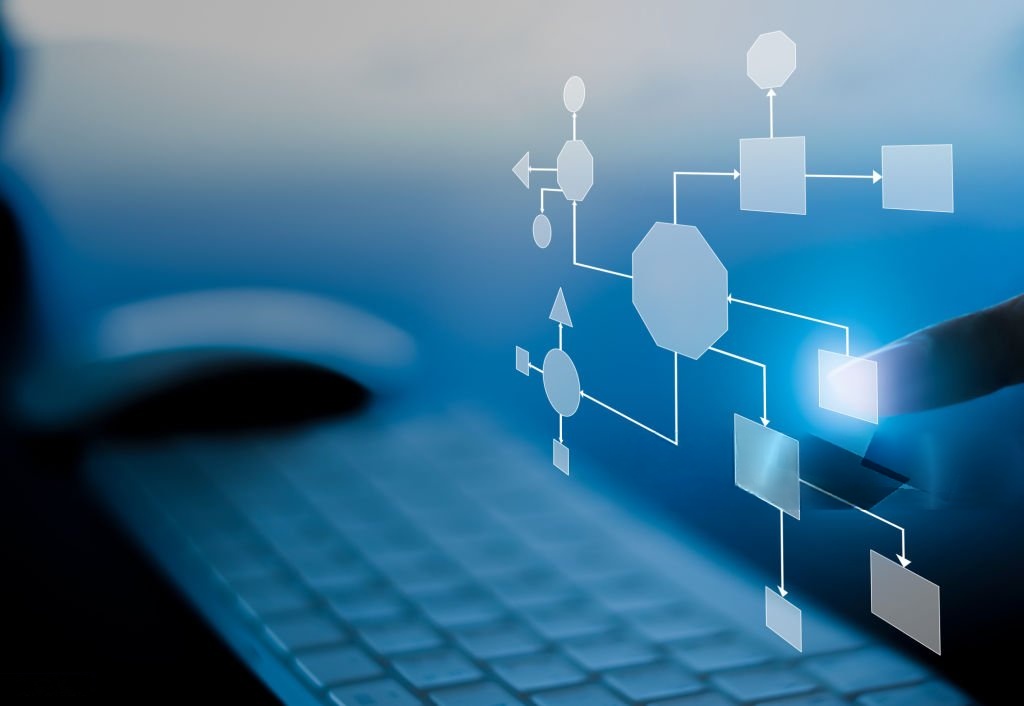 RPA process mapping feature image