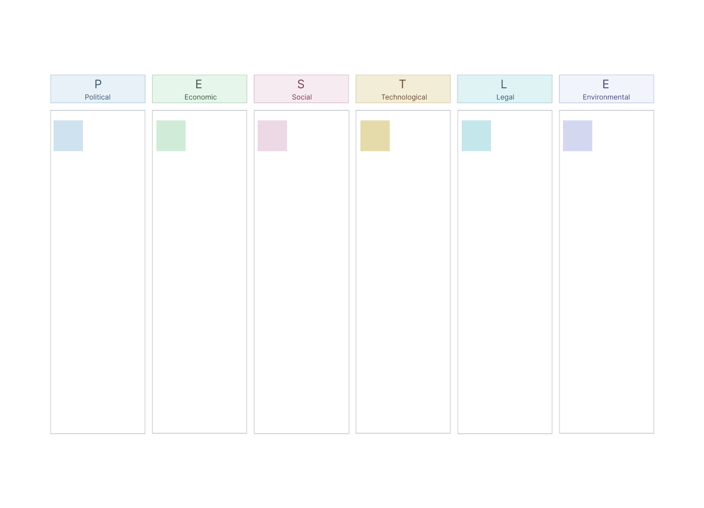 AI PESTLE Analysis Template