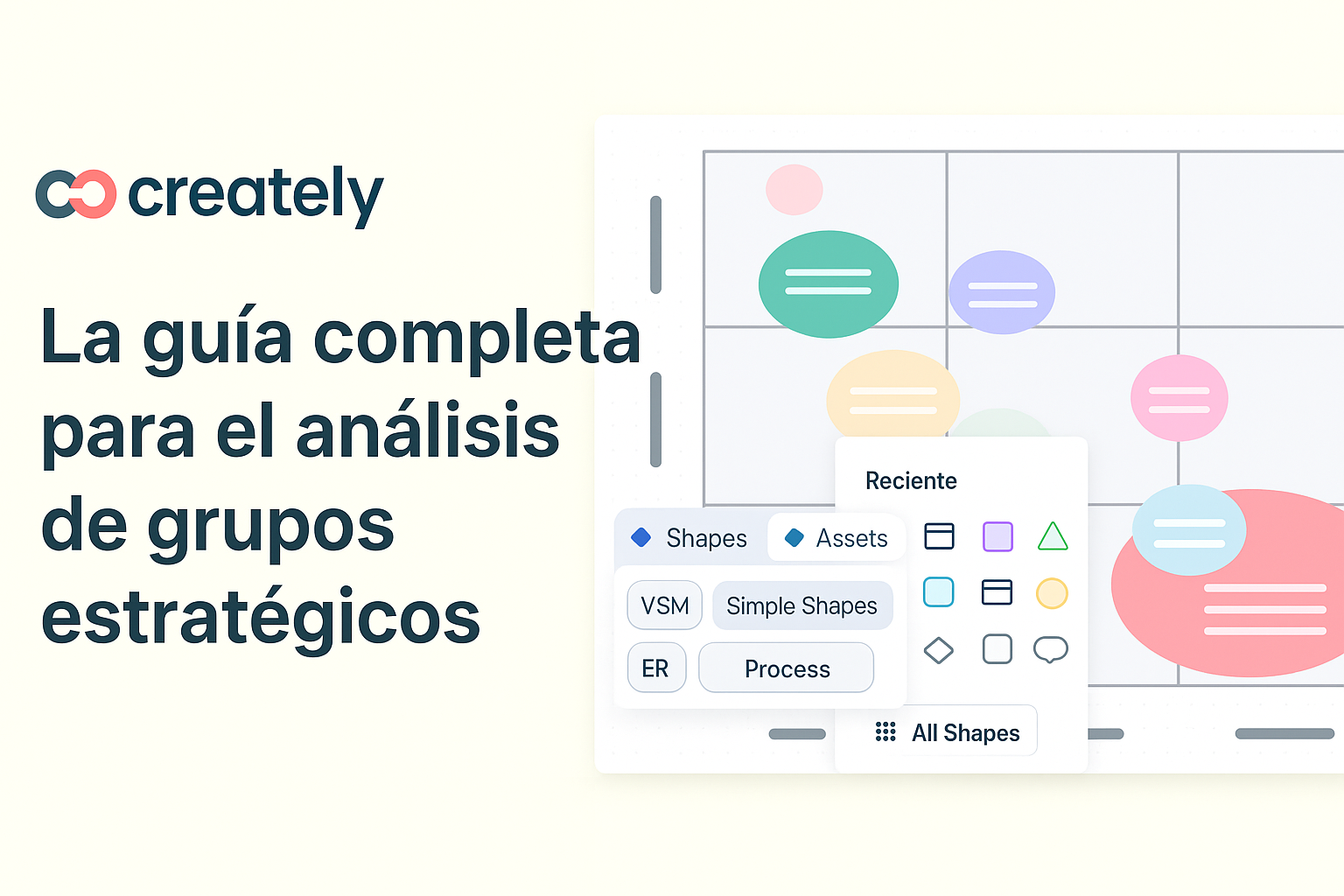La guía completa para el análisis de grupos estratégicos