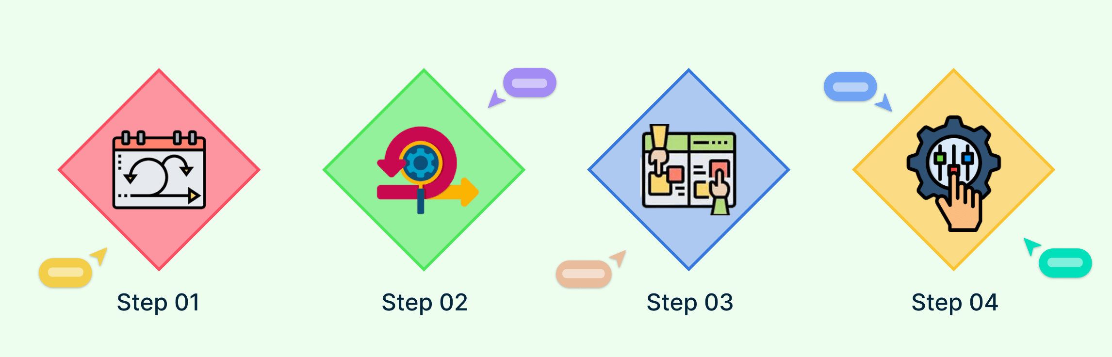 How to Run a Design Sprint Successfully (1)-min