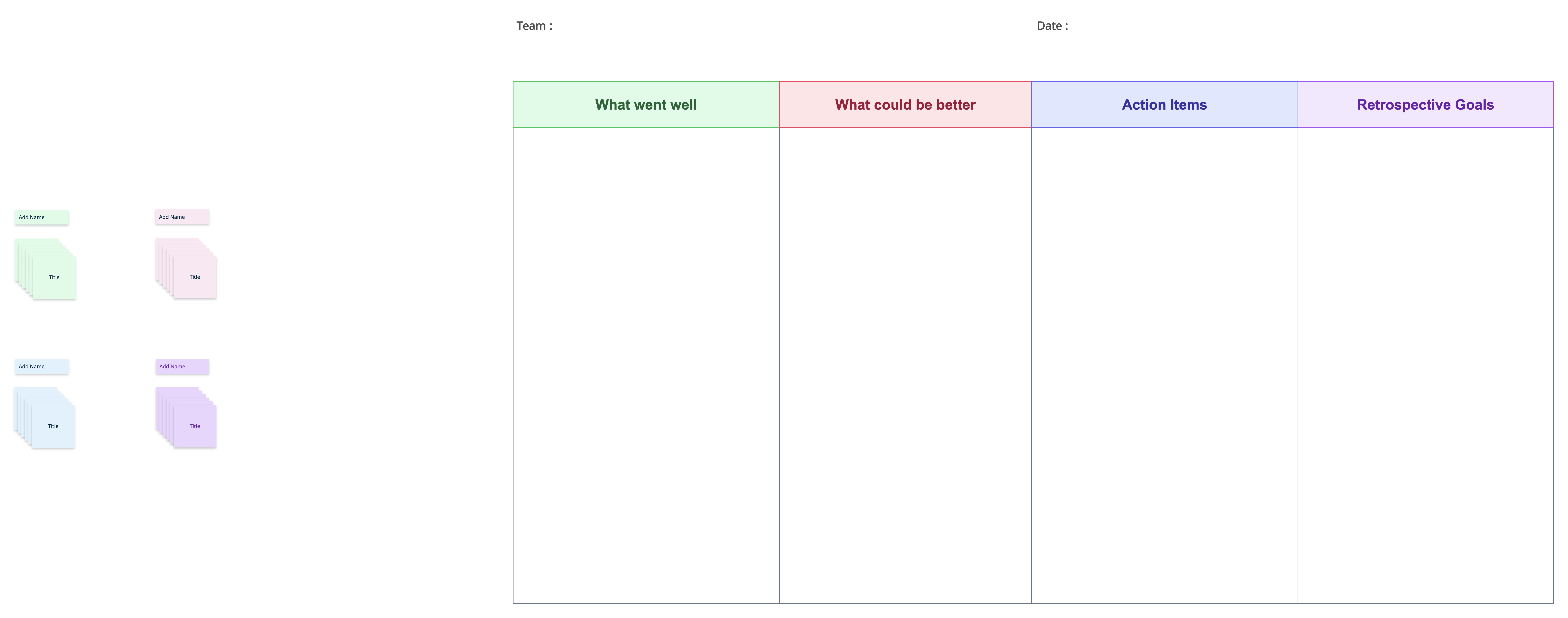 Sprint Retrospective Template