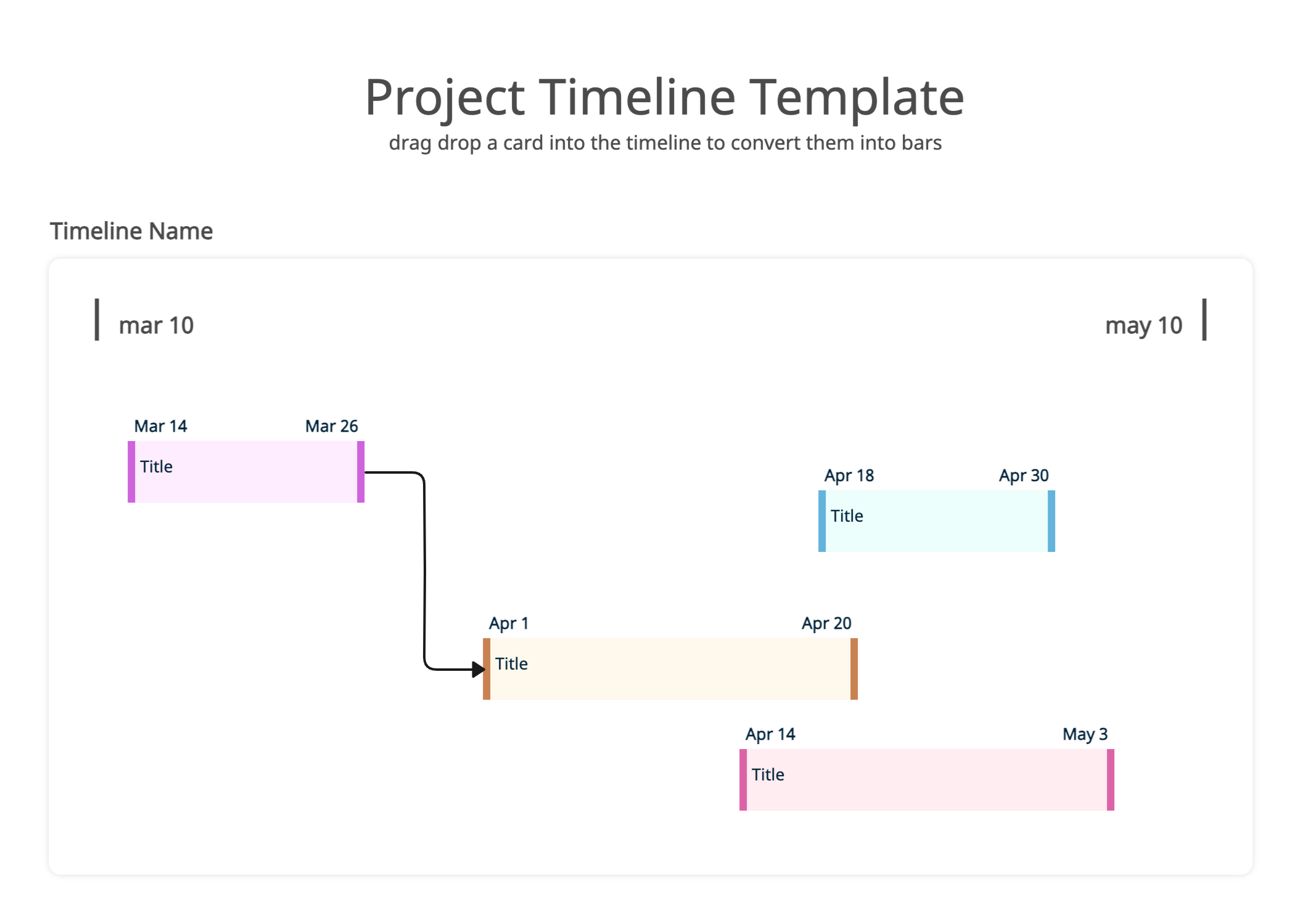 Blank Project Timeline Template
