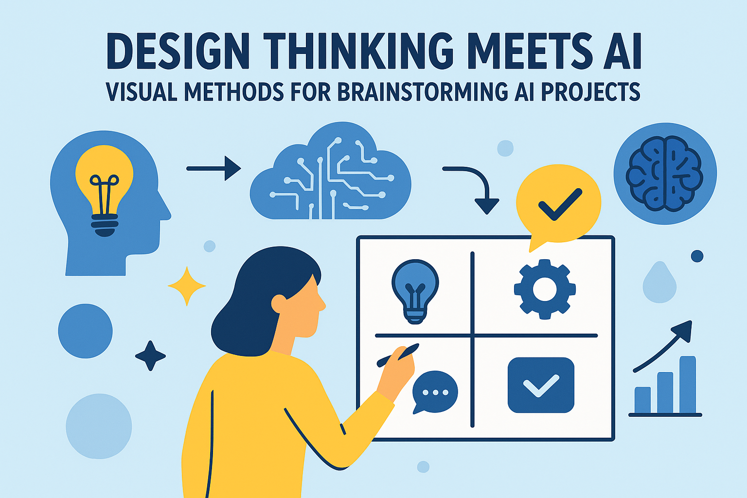 Design Thinking Meets AI