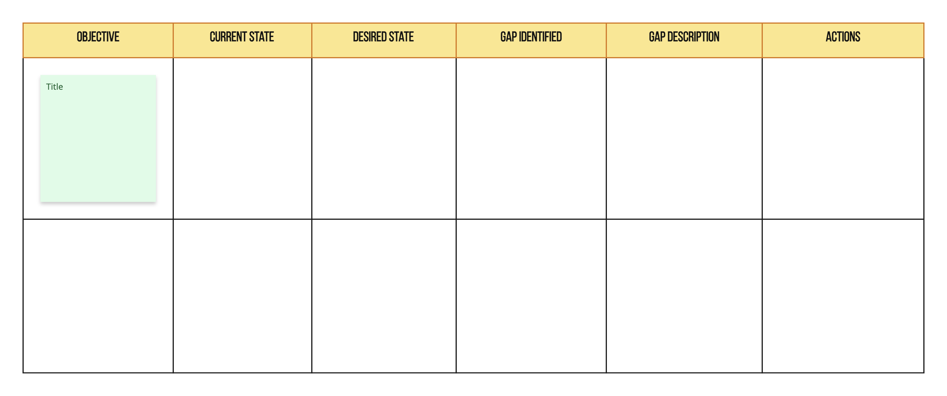 Gap Analysis Template